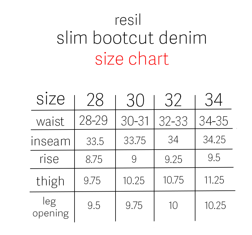 resil denim